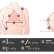 【分享】隆胸术后护理